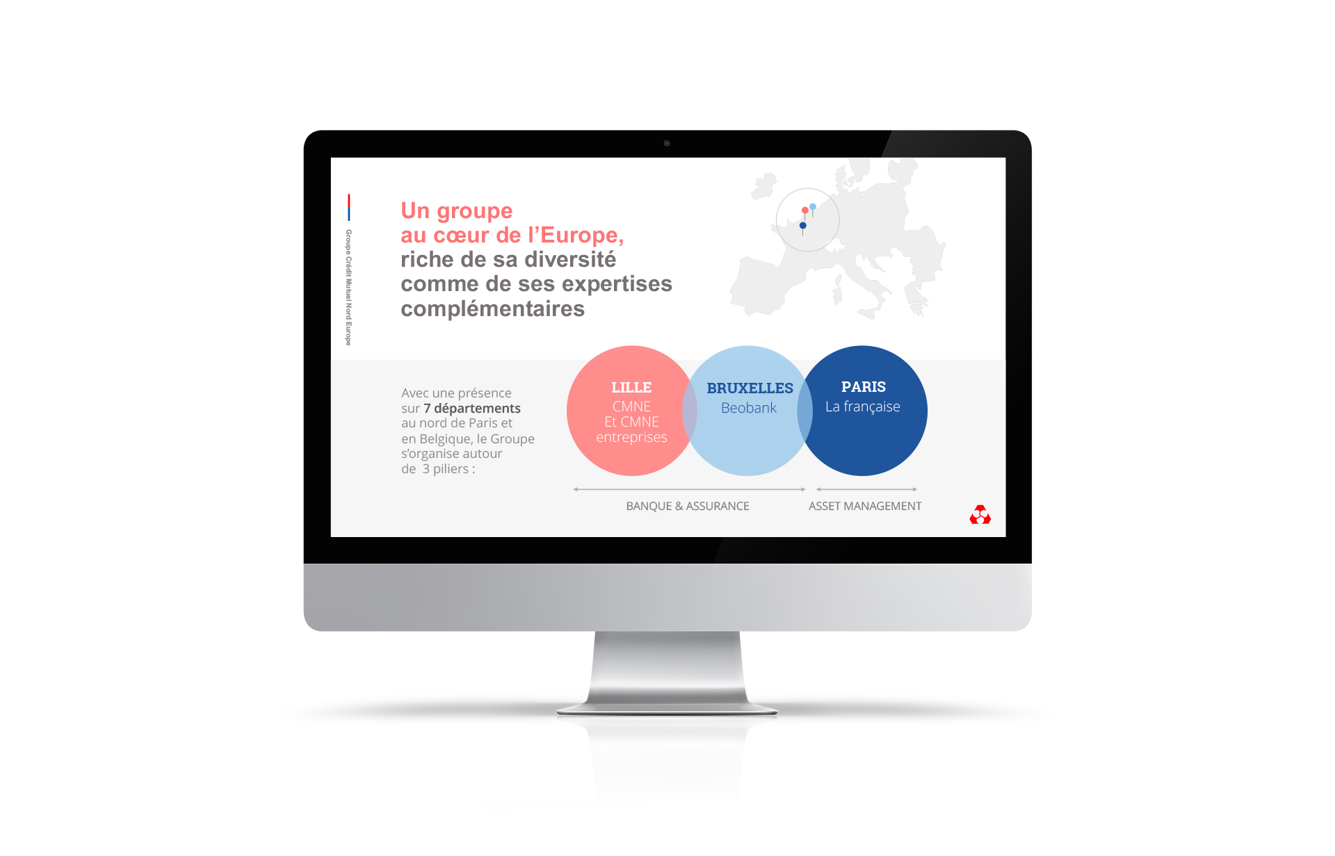 Crédit Mutuel Présentation