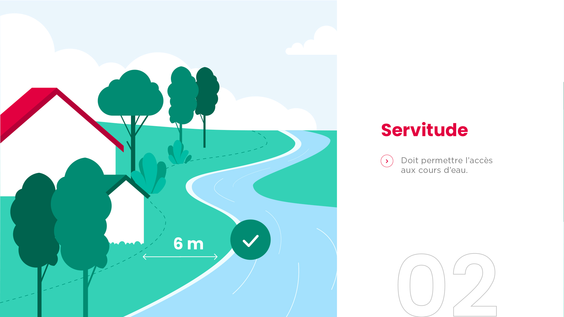 Entretien des cours d'eau Motion Design