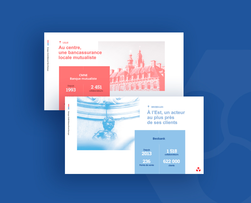Graphisme Crédit Mutuel Nord Europe